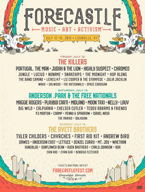 Forecastle-festival-2019-lineup.webp